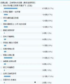 皮肤爆料最新名单在哪里看,皮肤爆料最新名单，最新动态一网打尽！  第2张