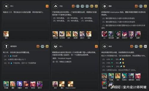 云顶s11最新爆料排位,神秘英雄崛起，战术布局再升级  第2张